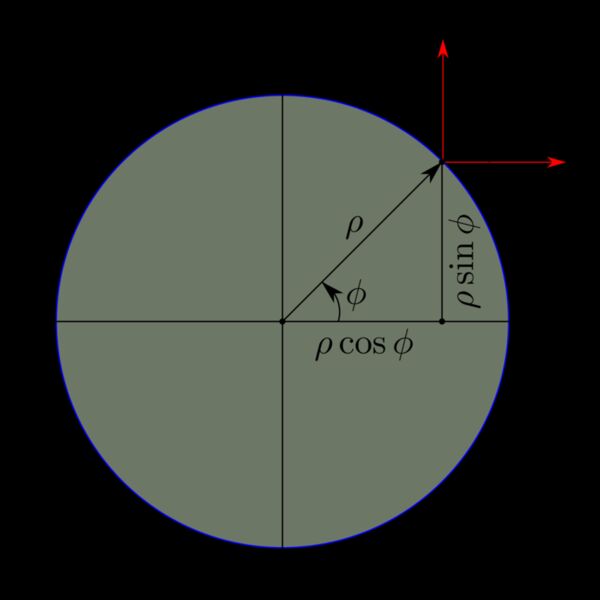 2D polar  2    Copy Thumbnail