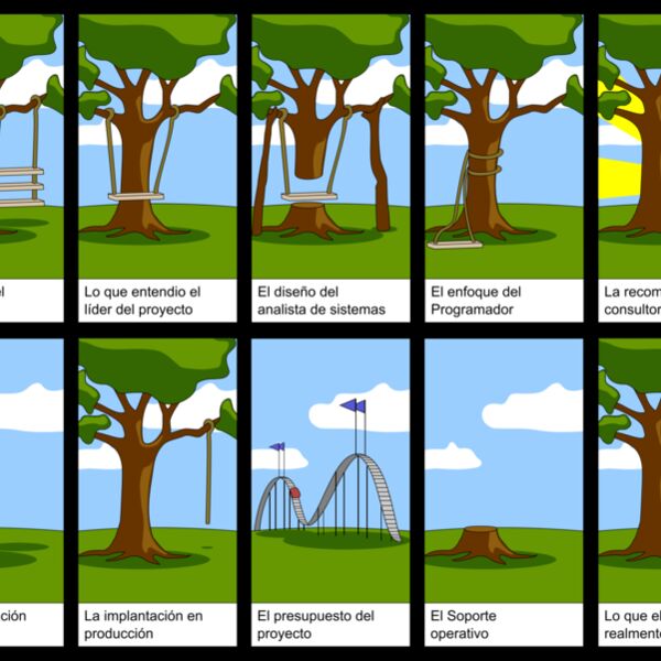 margodth Projects    Proyectos  1 Thumbnail