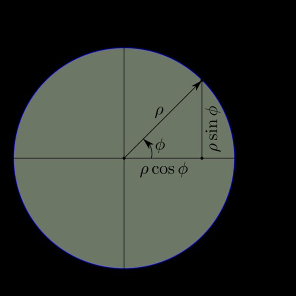 2D Complex Polar  2    Copy Thumbnail